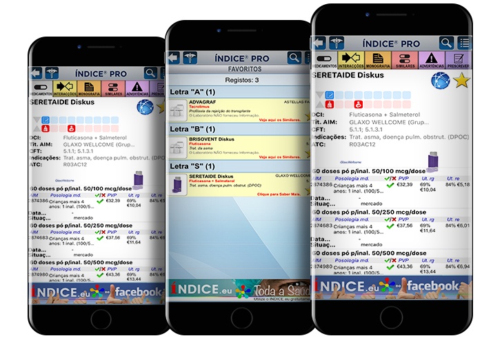 Medicamentos Favoritos