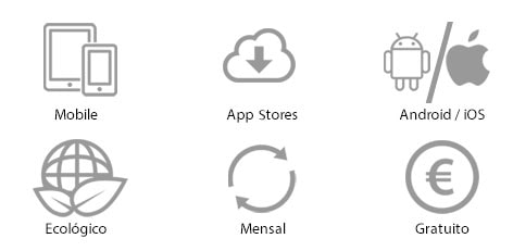 Apresentação do ÍNDICE® PRO App