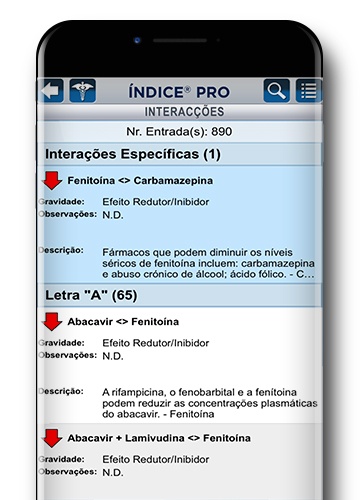 Interacções DE UM MEDICAMENTO OU ATÉ INTER-MEDICAMENTOSA