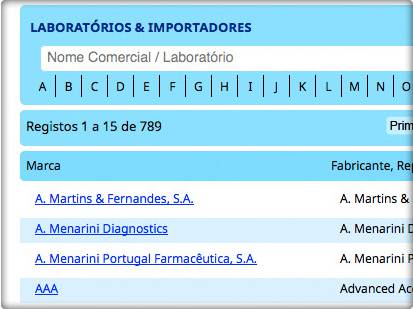 FAVORITOS OS MAIS IMPORTANTES MEDICAMENTOS PARA SI