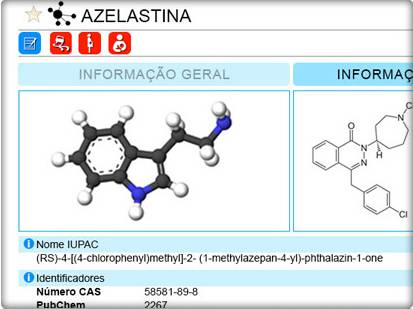 FAVORITOS OS MAIS IMPORTANTES MEDICAMENTOS PARA SI