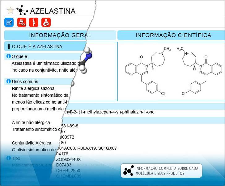 Princípios Activos