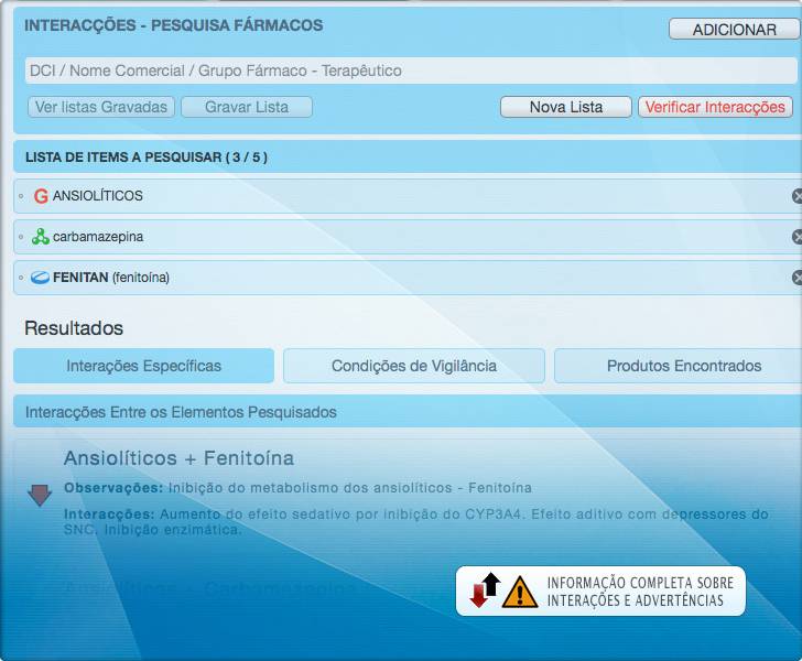 Interacções Medicamentosas